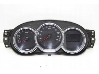 Přístrojová deska  Dacia     248103932R 
