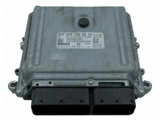 Řídící jednotka  A6421500234, 0281014524  Bosch  