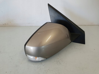 Zpětné zrcátko  Renault      RENAULT, LUSTERKO 
