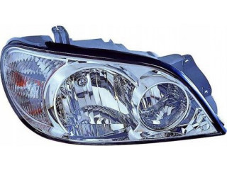 Reflektor lampa kia carnival ii 2 01-06 правая depo Правое 