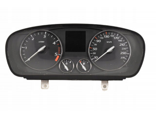 Přístrojová deska  Renault     248100006R 248100006R