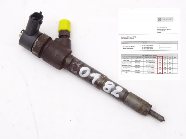 Ldv maxus 2.5 crd тнвд 0445110287      Bosch    