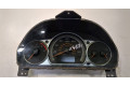 Панель приборов  Honda CR-V 2002-2006           2.2  Дизель