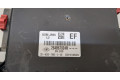 Блок предохранителей  Renault Scenic 2009-2012      284B67924R   