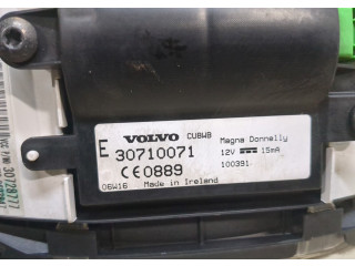 Панель приборов  Volvo C70 2006-2009           2.4  Бензин