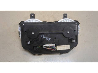 Панель приборов  Nissan Juke       5EBV86B   2014-2019 1.5  Дизель