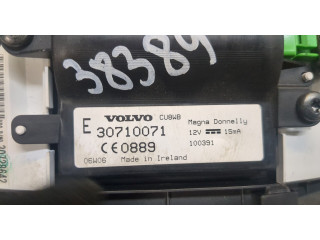 Панель приборов  Volvo V50 2004-2007           1.8  Бензин