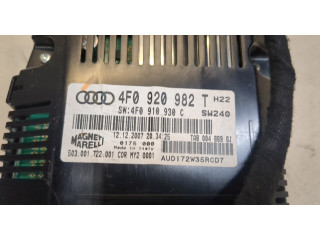 Панель приборов  Audi A6 (C6) 2005-2011       4F0920982T     2.7  Дизель