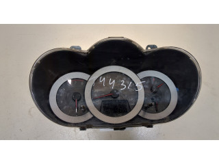 Панель приборов  Toyota RAV 4 2006-2013            