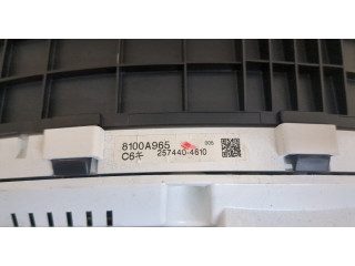 Панель приборов  Mitsubishi Grandis            
