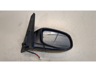 Зеркало боковое  Toyota RAV 4 1994-2000  правое           8791042100