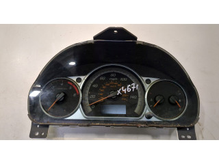 Панель приборов  Honda CR-V 2002-2006           2.2  Дизель