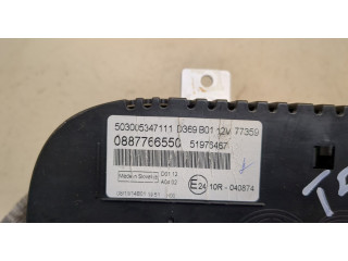 Панель приборов  Fiat Panda 2011-            