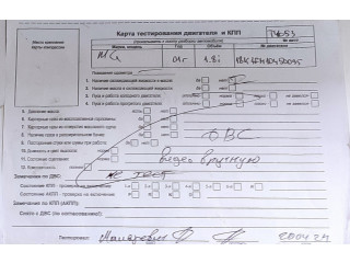 Генератор  MG F          1.8 бензин