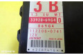 Řídící jednotka 33920-69G4, 112200-0741   Suzuki Baleno EG 2000