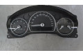 Панель приборов    Saab 9-3 Ver2       