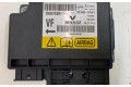 Блок управления АБС 285587230R   Renault Megane III
