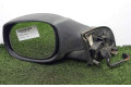 Zpětné zrcátko  Citroen C3 Pluriel 2006  NEGRO.PLASTCO  