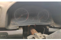 Панель приборов    Volkswagen Scirocco       