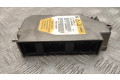Блок подушек безопасности 9248095   BMW 5 GT F07
