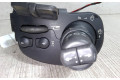 Ручка стеклоочистителей    Renault Scenic RX