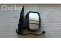 Zpětné zrcátko pravé Citroen Jumpy 2007  E9026652, E9026653  