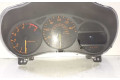 Přístrojová deska  Toyota Celica T230 2003 838002B440, 1575200240  