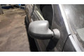 Zpětné zrcátko Сзади Dacia Logan I 2007  8200497487, ELECTRICO  