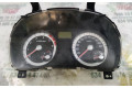 Панель приборов 940031G600   KIA Rio       