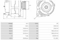 Генератор CA1768, 0986080330   Renault Scenic II -  Grand scenic II      
