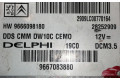 Блок управления двигателя 1943ZF, 9666098180   Peugeot RCZ