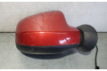 Zpětné zrcátko Сзади Dacia Sandero 2008  963017247R  