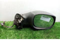 Zpětné zrcátko  Citroen C3 Pluriel 2007    
