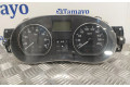 Панель приборов P8200733620, 283300158C   Dacia Sandero       