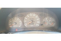 Přístrojová deska  Hyundai Accent  CUADROINSTRUMENTOS  