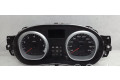 Přístrojová deska  Dacia Duster 2011 248104707R  