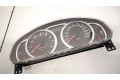 Панель приборов gr1l55430   Mazda 6       