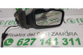 Zpětné zrcátko  Volvo S40, V40     
