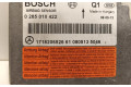 Блок подушек безопасности 1718206526, 1718206526   Mercedes-Benz SLK R171