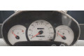Přístrojová deska  Hyundai Atos Classic 1999 9400402060  