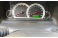 Панель приборов 96540686, 96540686   Chevrolet Kalos       