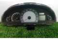 Панель приборов    Hyundai Matrix       
