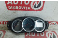 Přístrojová deska  Dacia Dokker 2015 248103932R  