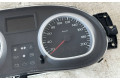Панель приборов 248104276R   Renault Dacia Duster       