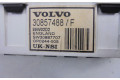 Панель приборов 30857488F, 30857488F   Volvo S40, V40       