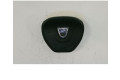 Подушка безопасности водителя 986701142R   Dacia Sandero