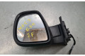 Zpětné zrcátko  Peugeot Rifter 2024  985268529V, Z9531390  