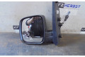 Zpětné zrcátko  Peugeot Bipper   8152WC, 8152WC  