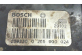 Jednotka ABS 71741511   Fiat Stilo 2002