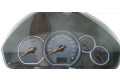 Панель приборов 2574402451, 2574402451   Mitsubishi Grandis       